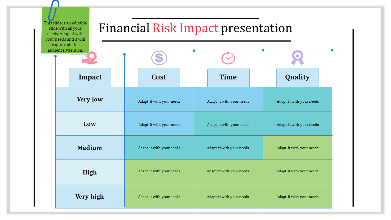 Free - Financial Risk Management PPT Presentation Templates